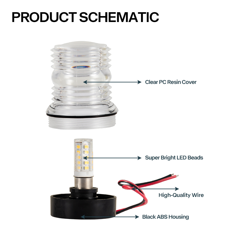 12V Marine LED Anchor Light Wa - Fishing Boat Anchor review and price