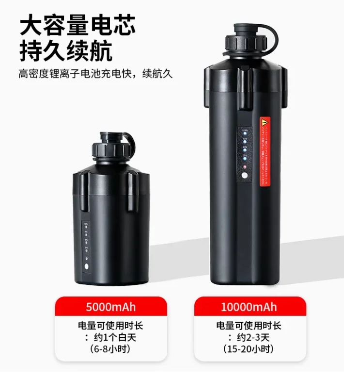Electric Wheel Battery Is Suit - Fishing Boat Anchor Winch review and price